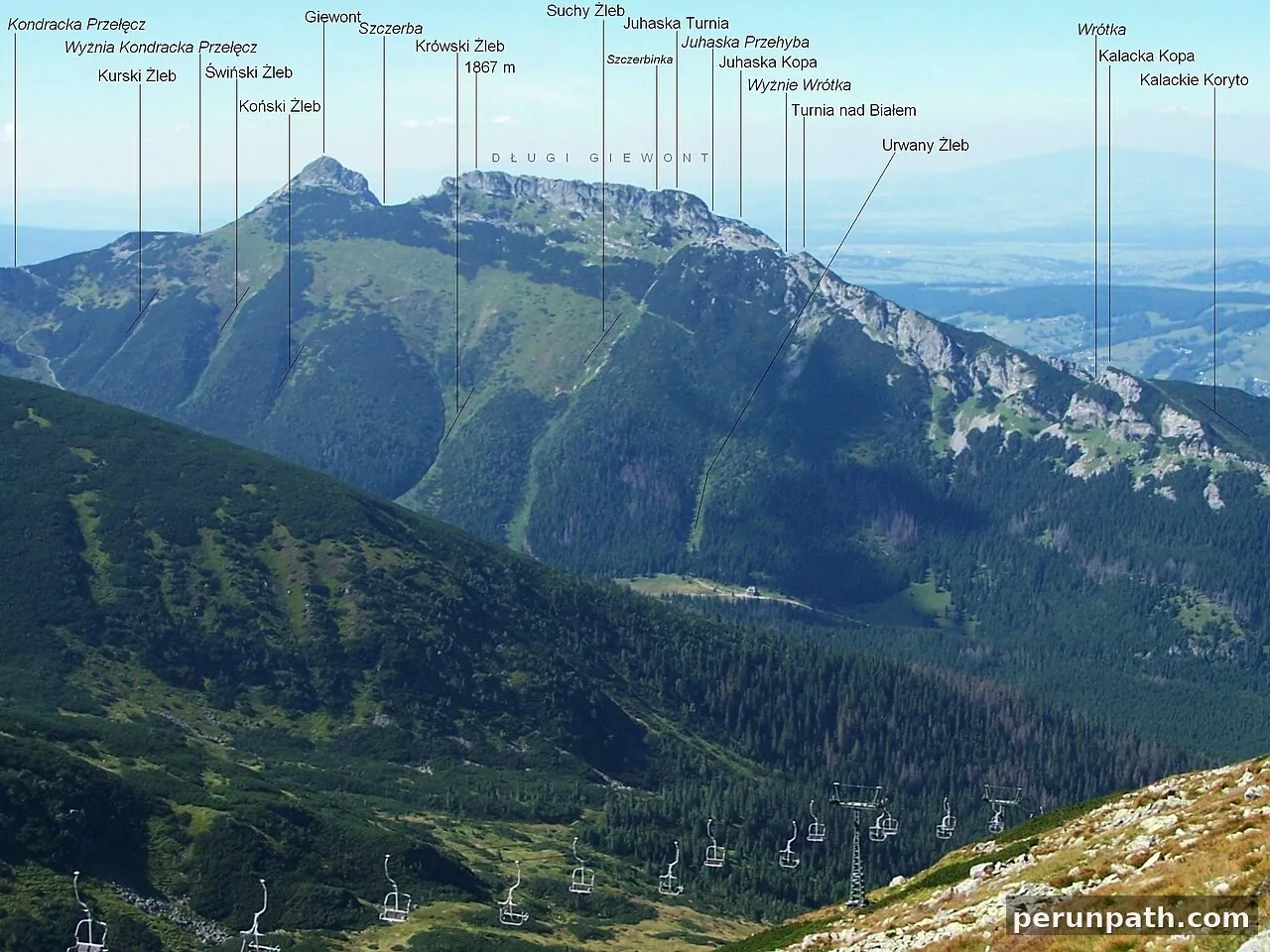 Trasa na Giewont