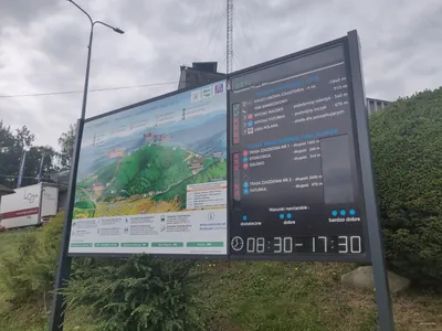 Ustroń Polana PKP - Orłowa
