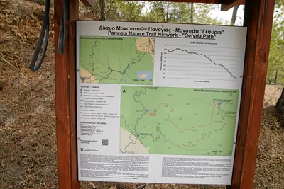 Gefyria Trail