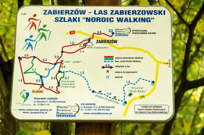 Szlak okrężny wokół Zabierzowa