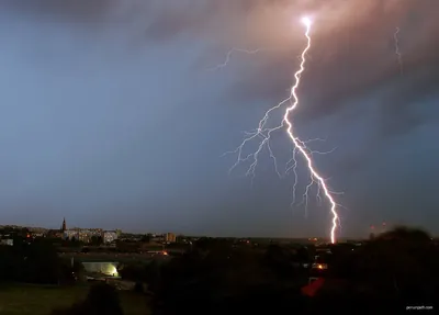 Dąbrowa Górnicza - Siewierz