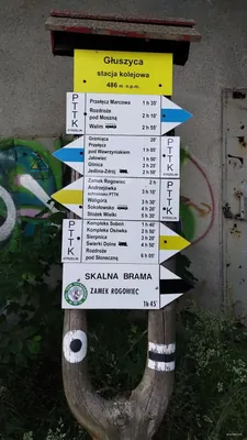Zamek Rogowiec - Głuszyca stacja kolejowa