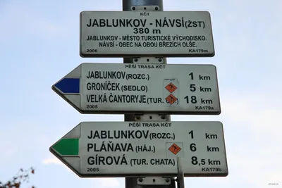 [Z] Jablunkov, Návsí (žst.) - Markov