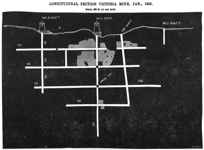 Mines Victória