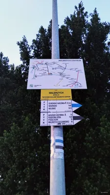 Wałbrzych Centrum - Wałbrzych Szczawienko