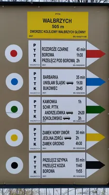 Dworzec kolejowy Wałbrzych Główny – Jedlina Zdrój