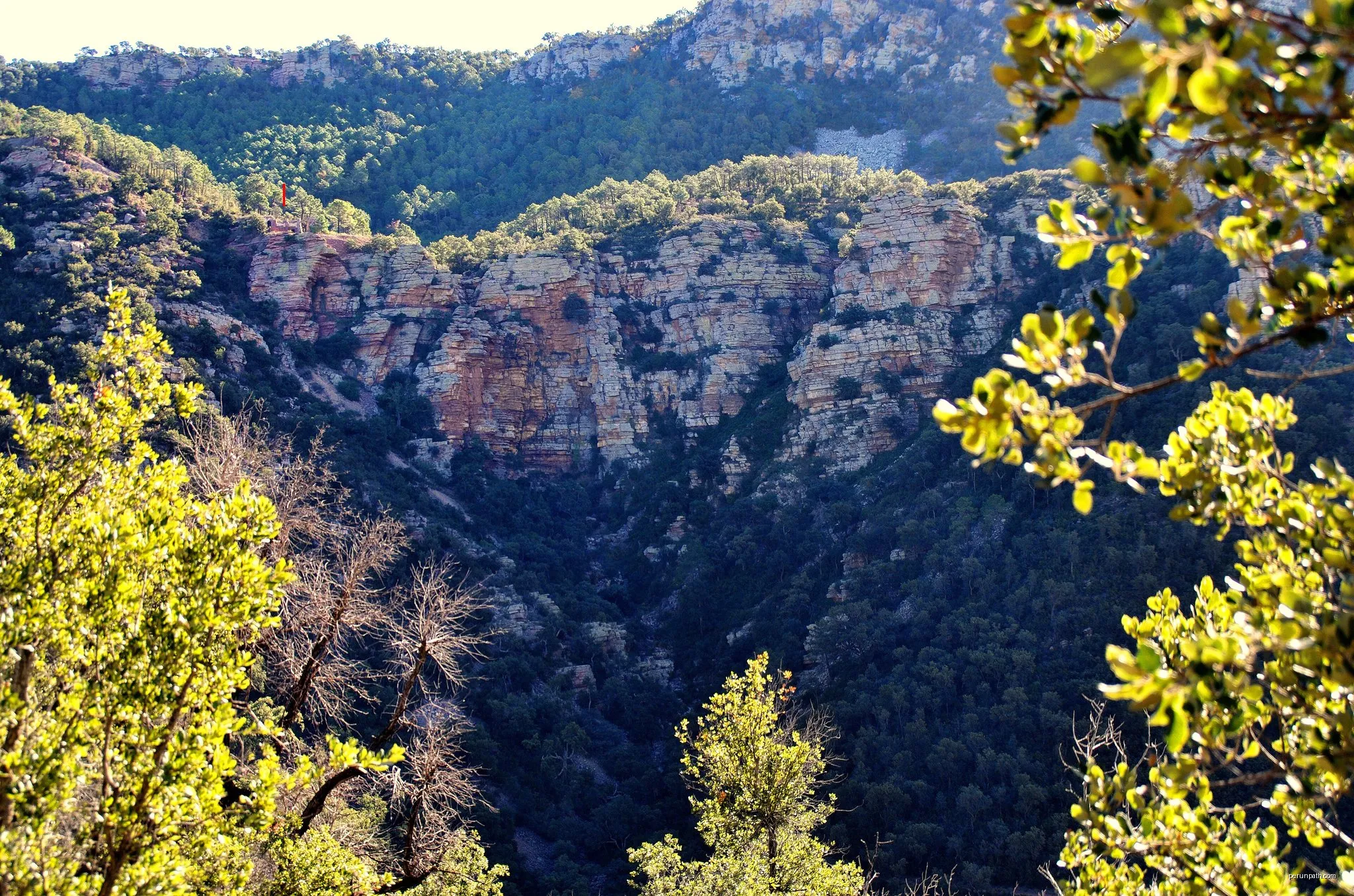 Senda de las Cascadas