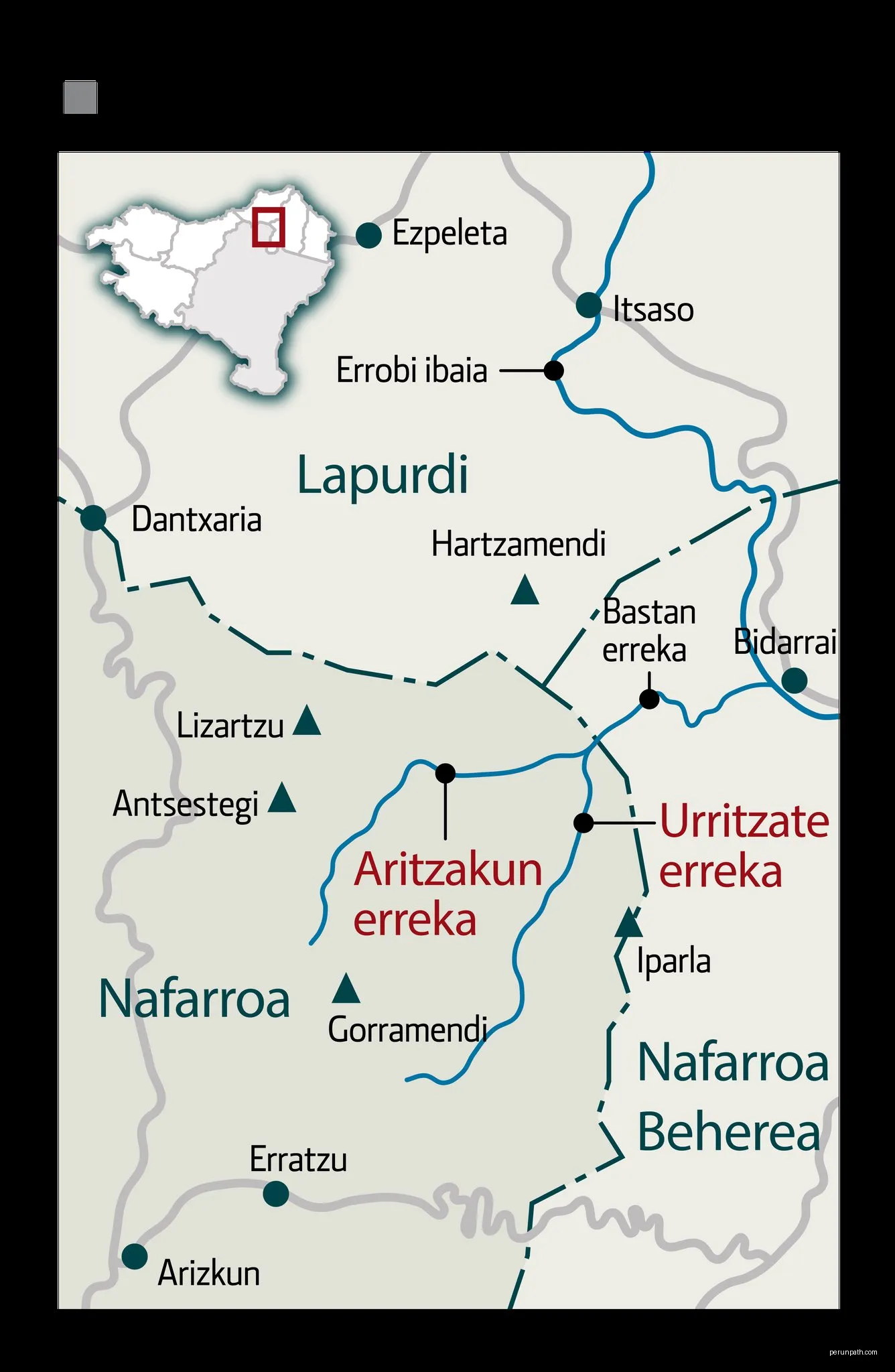 Aritzakun