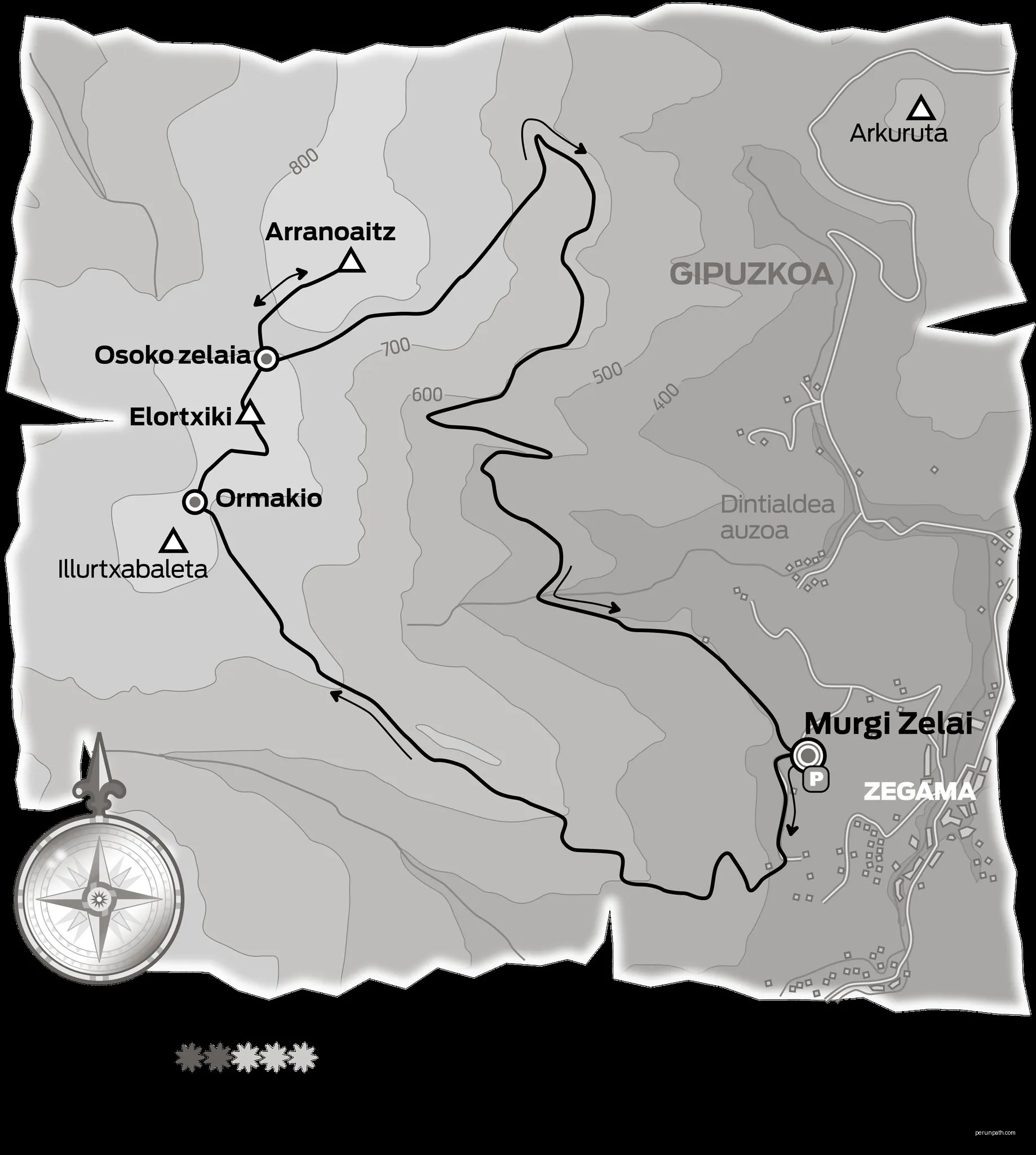 Zegama-Arranoaitz