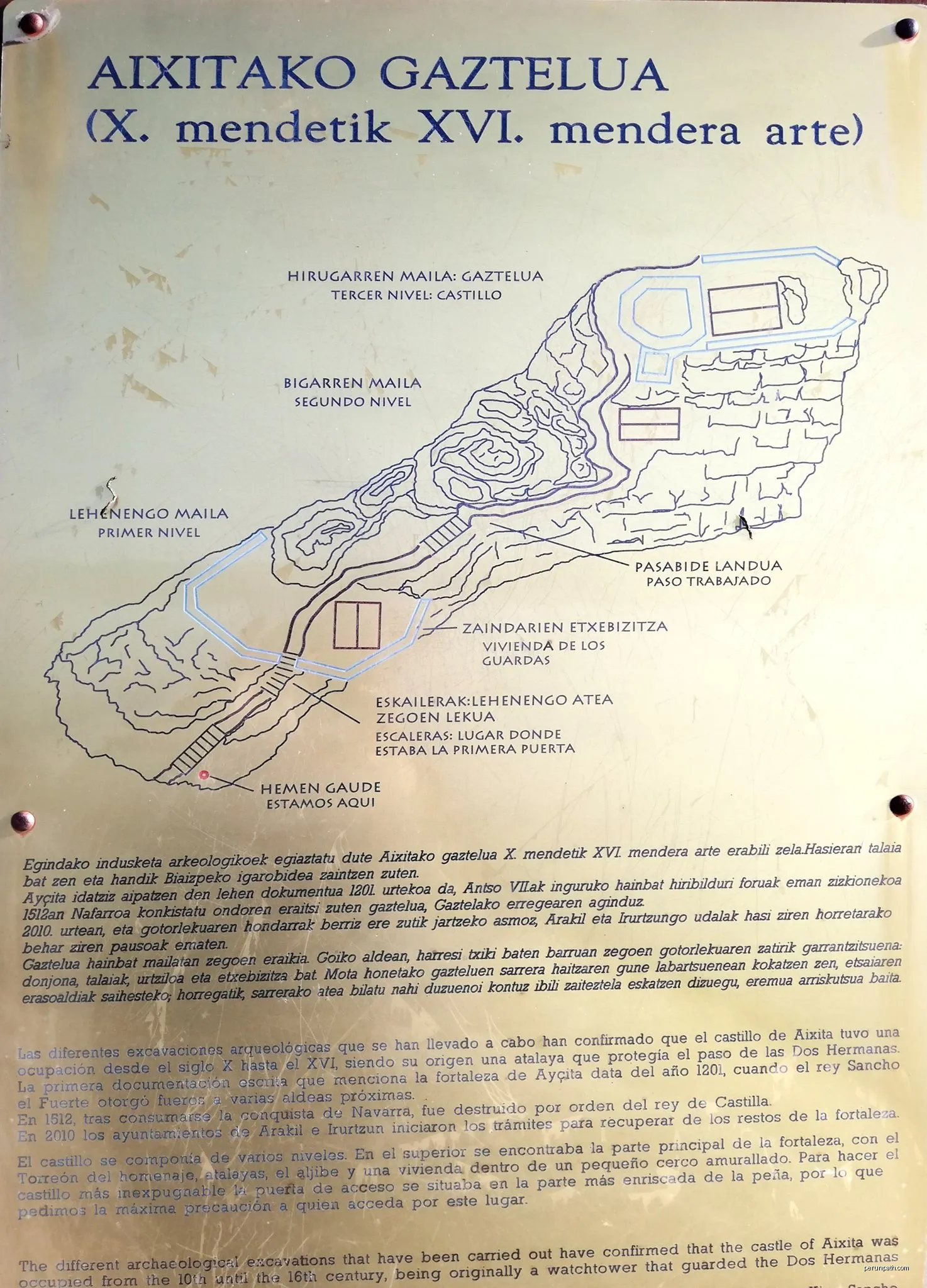 Senda de los Pescadores