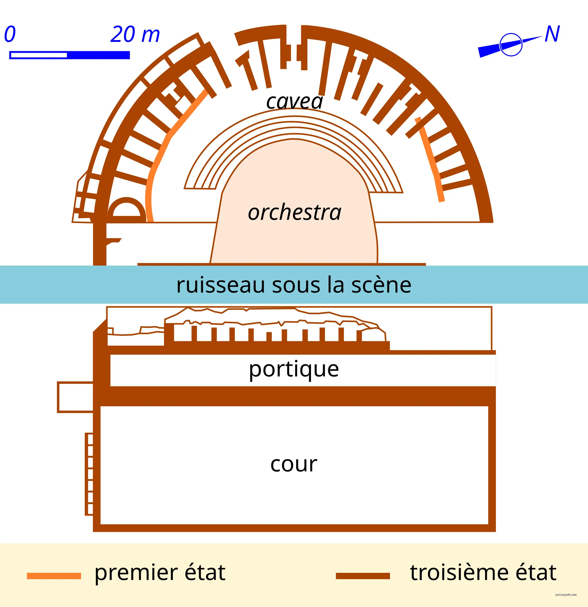 Théatre Antique - Aunas