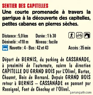 Sentier des Capitelles
