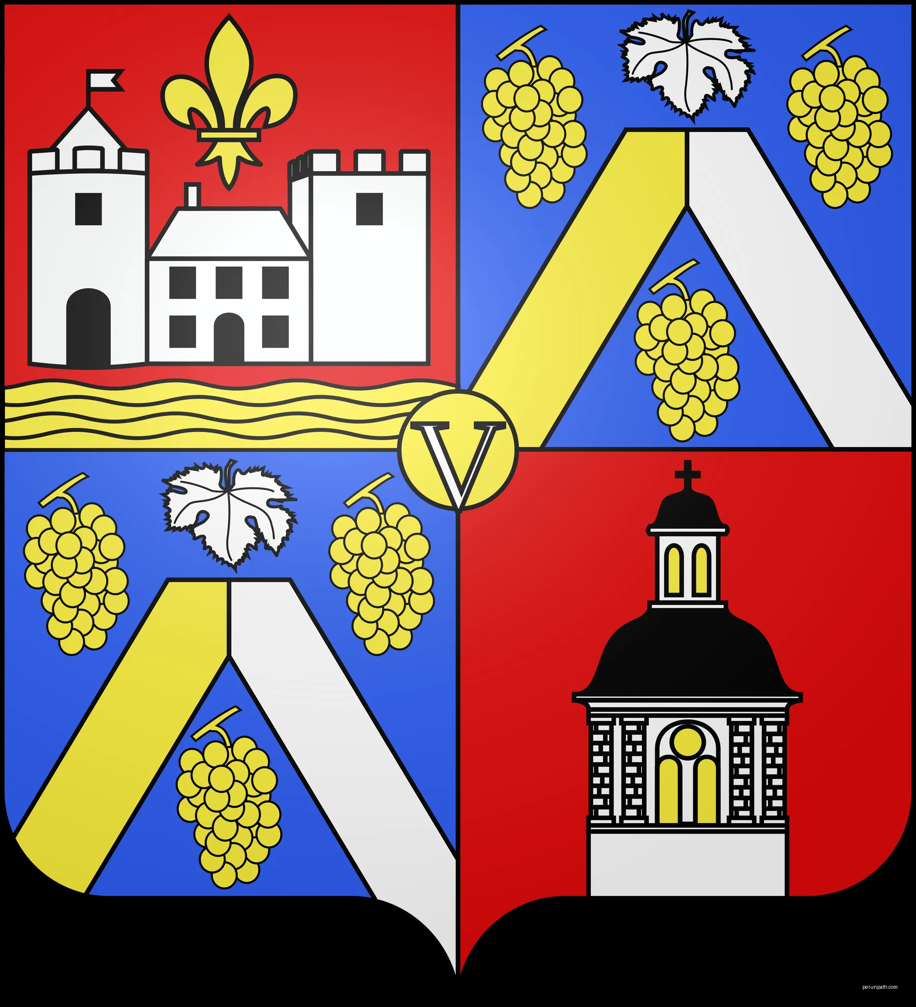 La Mare - Barsac