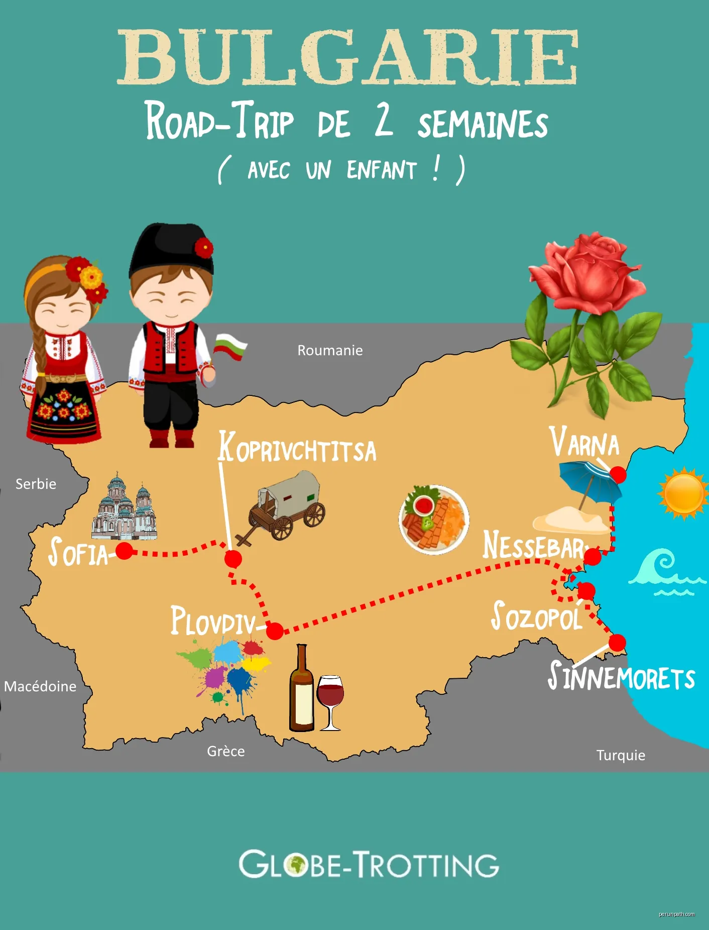 Carte touristique de Bulgarie, Road Trip | Autor: Globetrotting philo | Licencja: CC BY-SA 4.0 | Źródło: Wikimedia Commons