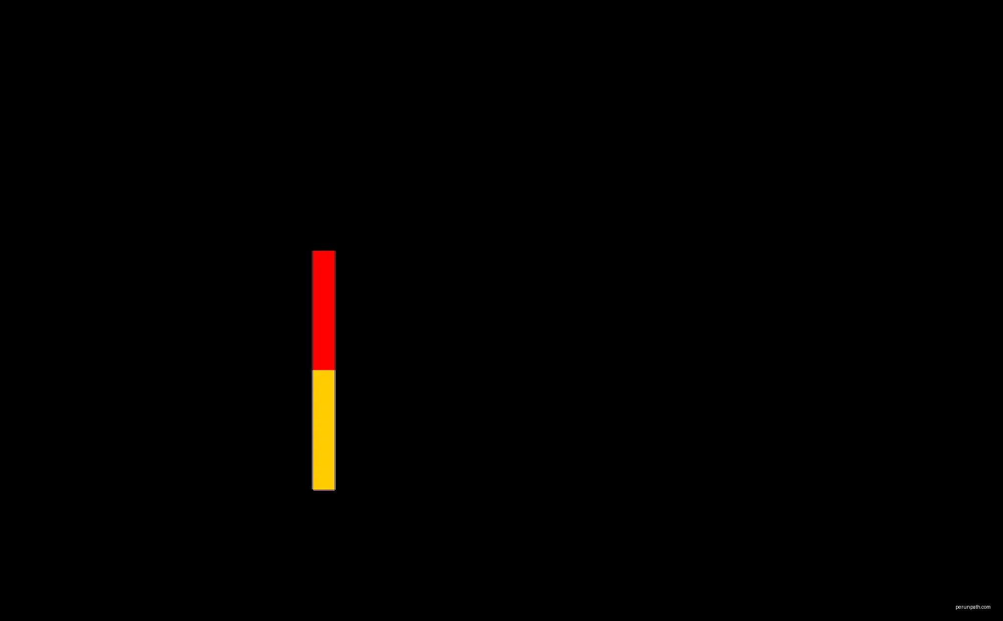 Logo of the federal government of Germany: Federal Network Agency | Autor: Presse- und Informationsamt der Bundesregierung | Licencja: Public domain | Źródło: Wikimedia Commons