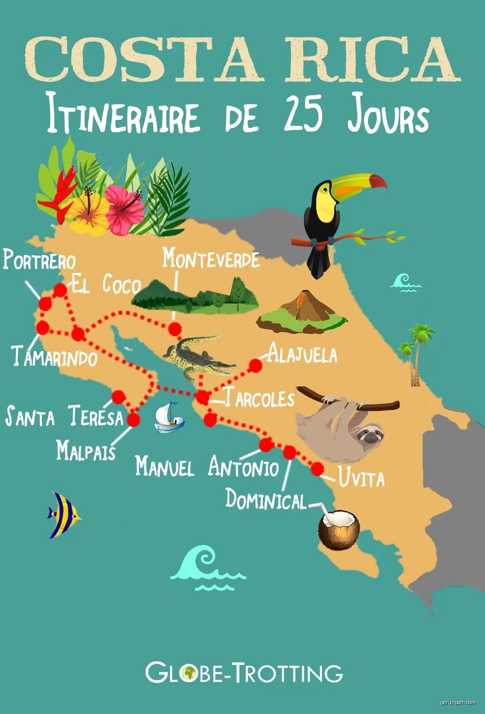 Costa Rica, Carte touristique et itinéraire de voyage Tout le détail du voyage sur www.globe-trotting.com | Autor: Globetrotting philo | Licencja: CC BY-SA 4.0 | Źródło: Wikimedia Commons