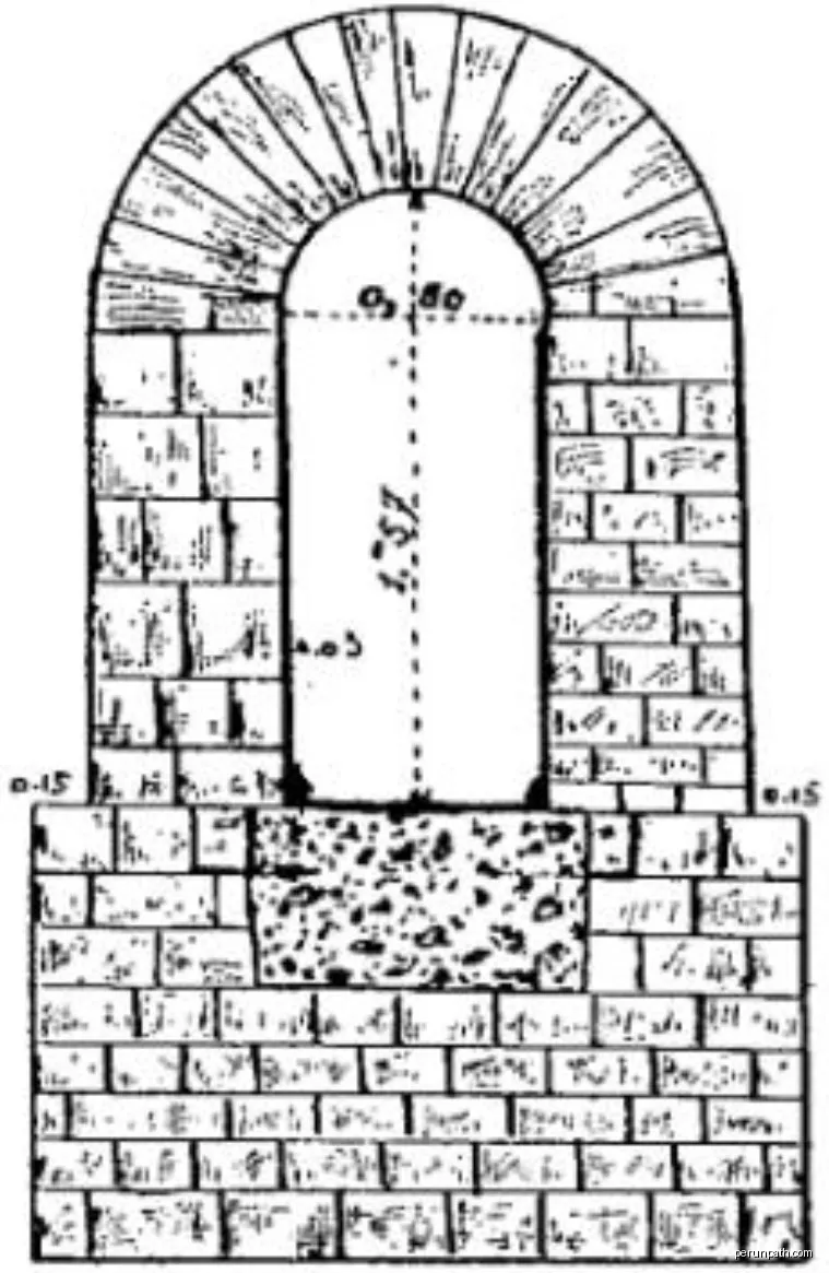 Les rives d'Orgeoles