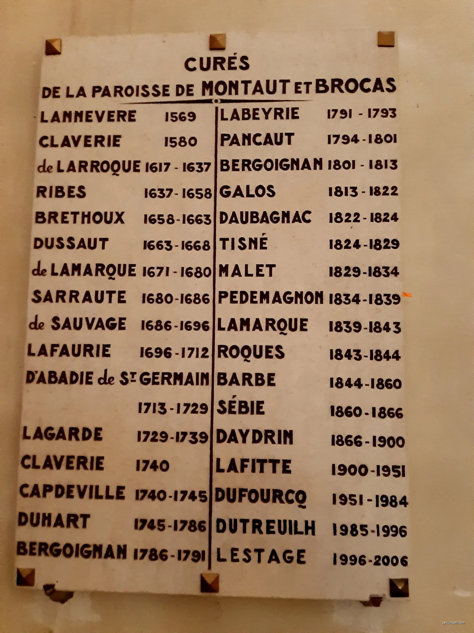 Voie Verte de Chalosse : De Montaut à Augrelin