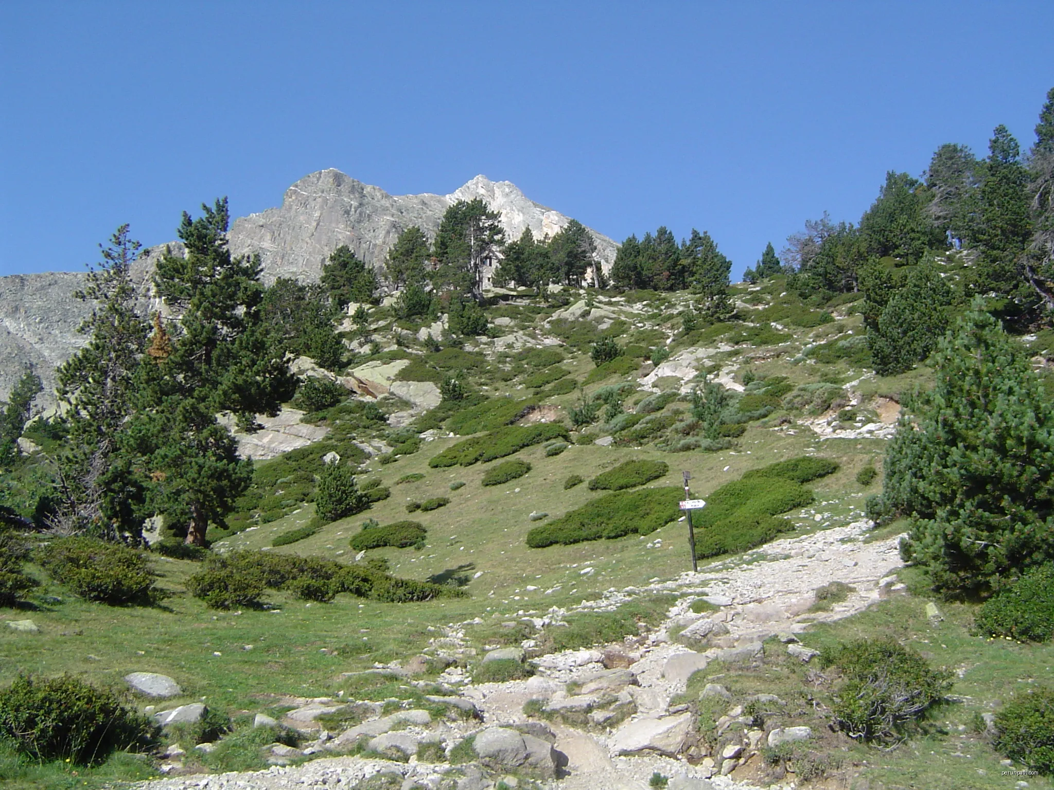 Itinerari El Clot