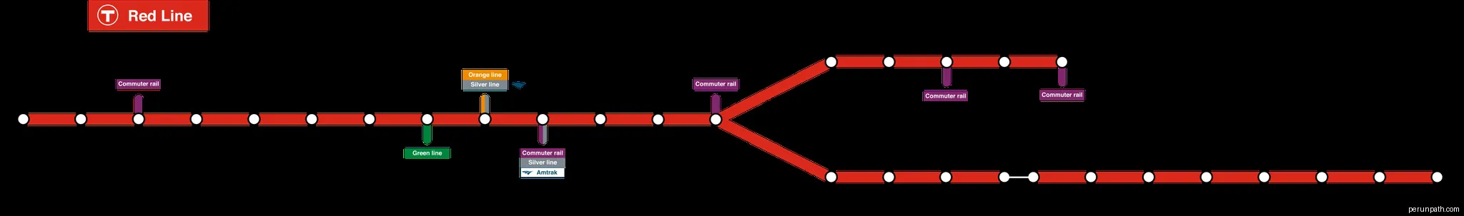 Red-Line