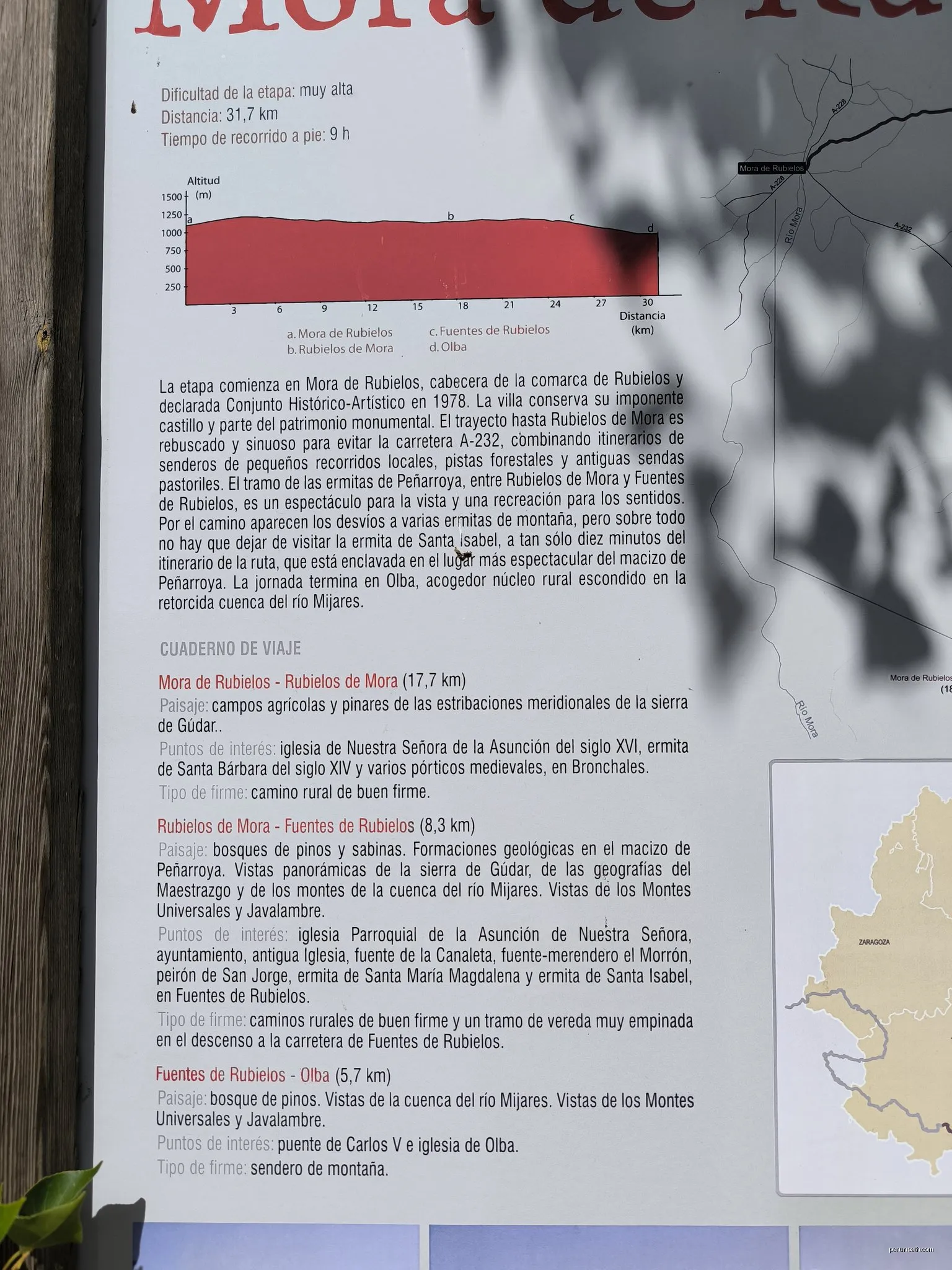 Camino de la Mora