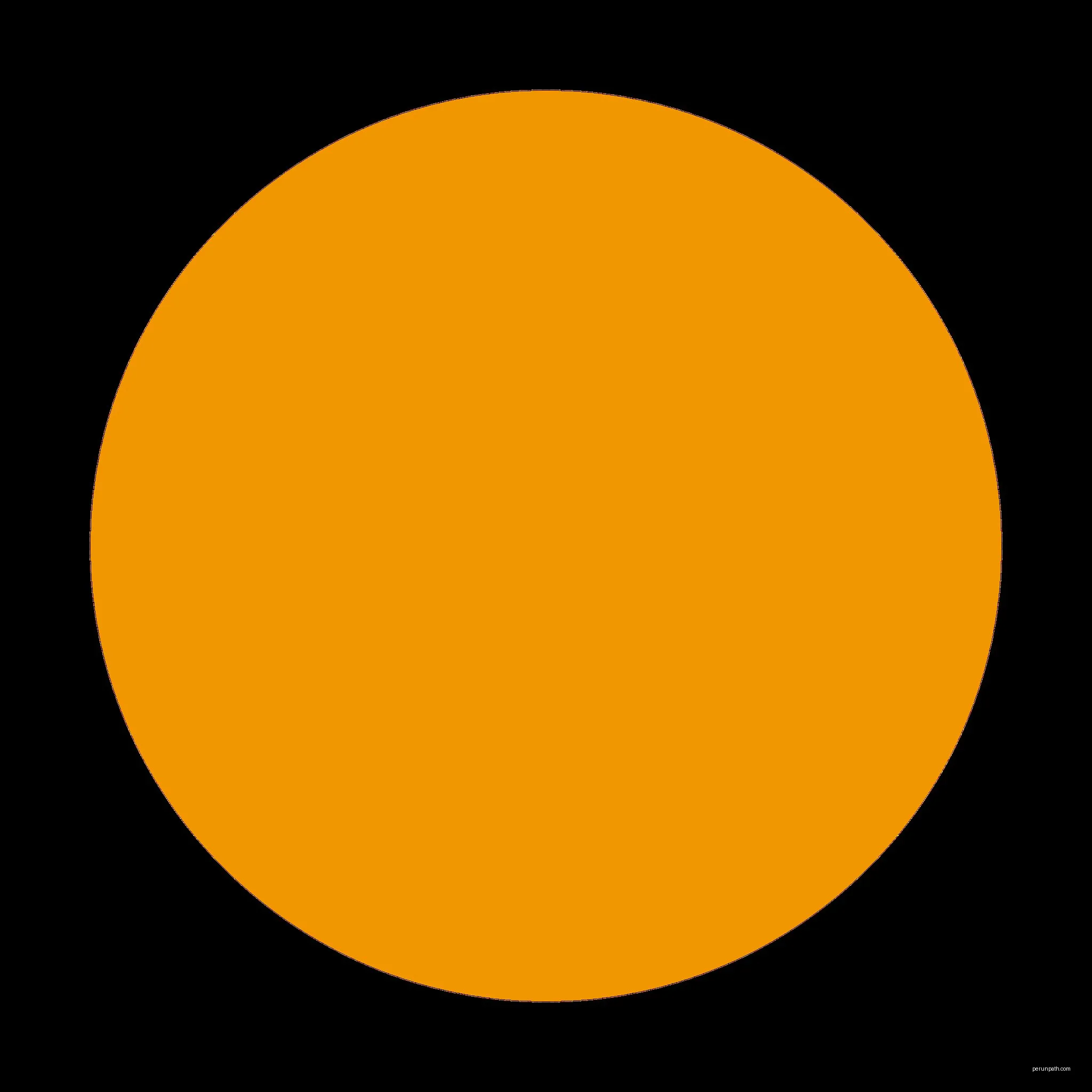 Piste Orange