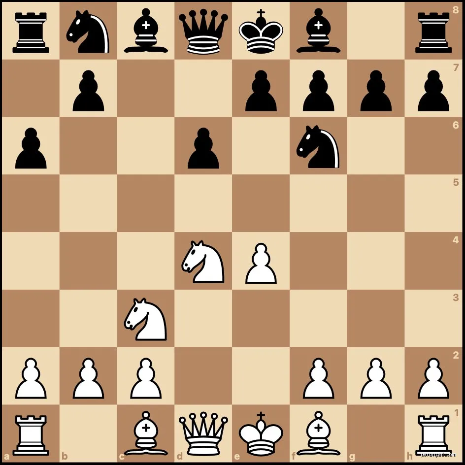 Variante 3.1